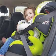 Britax Römer Evolva 1 2 3 Sl Sict Car Seat Siege Auto Kiddy Guardianfix 3 Enfant Baby Car Seats Baby Car Car Seats