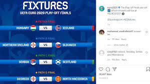 Stay up to date with the full schedule of euro 2020 2021 events, stats and live scores. Euro 2020 Playoff Finals All You Need To Know