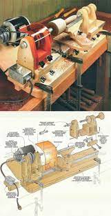Diy Mini Lathe Lathe Tips Jigs And Fixtures Woodarchivist Com Beginner Woodworking Projects Diy Lathe Diy Woodworking