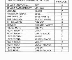 Kenwood mic wiring diagram fresh kenwood microphone wiring diagram from kenwood stereo wiring diagram color code , source:sandaoil.co wiring diagram for kenwood kdc mp828 thanks for visiting our site, contentabove (kenwood stereo wiring diagram color code ) published by at. Kenwood Wiring Colors Diagram Ls 400 Engine Diagram Begeboy Wiring Diagram Source