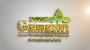 gemesin asia charts