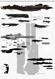 Ship Size Comparison Now With Galaxy Constitution And