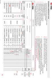 cisa master key chart bblsa