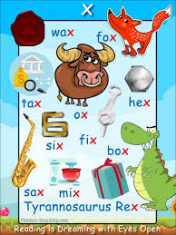 Gimson's phonemic system with a few additional symbols. X Words Phonics Poster Free Printable Ideal For Phonics Practice