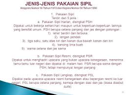 Hari pertama kerja dimulai dengan halal bihalal di sejumlah kantor kepala daerah di tanah air. Keprotokolan Indonesia Ppt Download