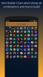 Assemble an unstoppable army from a shared pool of champions, then battle it out round by round to become the last player standing. Teamfight Tactics Tft Guide For League Of Legends For Android Apk Download