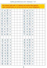 Multiplikationstabelle zum üben und lernen. Mathe Grundschule Com Klasse4 1x1 Training Pdf Free Download