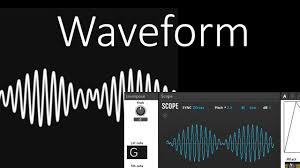 992 x 560 jpeg 77 кб. Arctic Monkeys Am Album Cover As A Waveform Oscilloscope Do I Wanna Know Youtube