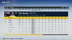 madden nfl 20 accessibility advancements