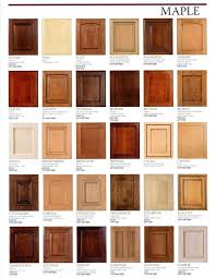 Unique Stain Kitchen Cabinet Colors In Most Popular Maple With Stains Prepare 18 Staining Cabinets Cabinet Stain Colors Wood Stain Colors