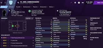 Check spelling or type a new query. 5 Hidden Gems In Fm21 You Didn T Even Know About Grab Them While They Are Cheap Fm Blog