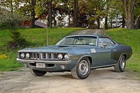 Image result for Sand 1971 AC Cars