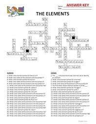 If you get stumped on any of them, not to worry, of course we will give you the answers! Elements Crossword Free Editable By Tangstar Science Tpt