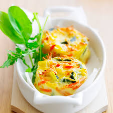 Retrouvez Votre Webmail Boite Mail Et Adresse Mail Recettes De Cuisine Recette Recette Flan