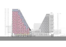 The batter hit a looping single to left field. Peter Pichler Architecture Wins Competition For Looping Towers In The Netherlands Archdaily