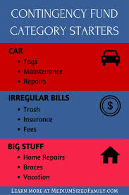 sinking fund: the secret sauce your