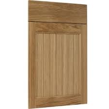 Choisir le style pour les façades de sa cuisine n'est pas si simple. Porte Pour Meuble De Cuisine Ilovedetails Com