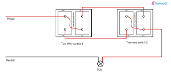Line diagram of a one way lighting circuit using in line method (fig 1). Make Easily Two Way Switch Using One Way Switch Etechnog