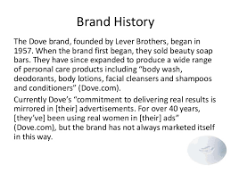 Titles must be able to stand on their own without requiring readers to click on a link. Dove Brand Evolution