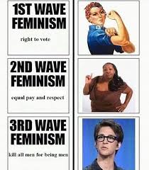 How some idiots sabotage society on new years eve even if new years eve is a special day, it doesn´t mean the pandemic sleeps. A Brief History Of Feminism Feminism Know Your Meme