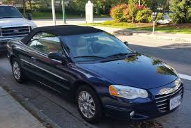 Image result for Medium Blue 1995 Sebring