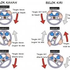 We did not find results for: Cara Pegang Stereng Kereta Yang Betul