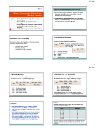 2, 3, 5, 9, 11! Ukuran Kemencengan