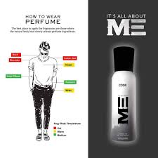 Medicam Me Body Spray 120 Ml Soldier Size 120 Ml Long Lasting Fragrance Safe On Skin Original Product Guarantee Men S Top Selling Product Made In Uae Buy Online At Best Prices In