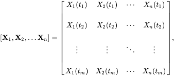 Negative covarianceshows an inverse relationship: Covariance Matrix Wikipedia