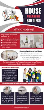 When your deposit is on the line. House Cleaning San Diego Https Www Maidjustright Net 619 940 5495 Imguploads Net