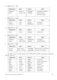 Tom hadir pada pernikahan john dan mary. Tidak Hadir In English Hadir In A Sentence And Translation Of Hadir In English Dictionary With Audio Pronunciation By Dictionarist Com Pumsyath