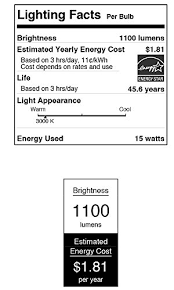 The site owner hides the web page description. Westinghouse Lighting 3105500 100w Equivalent 6 Square Recessed Led Downlight Dimmable Energy Star Light Bulb With Medium Base White Trim Amazon Com