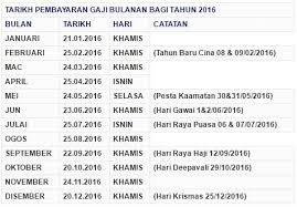 Tergantung dari bidang dan seberapa besar perusahaan yang bersangkutan. Gaji 2019 Anm