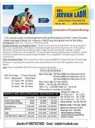 Life Insurance Of India Lic Of India Lic Jeevan Labh Plan Table No 836 Maturity Benefit Life Insurance Marketing Life Insurance Quotes Life Insurance Agent