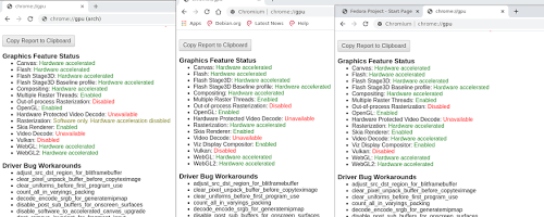 Accessing Chrome's experimental flags to override the GPU blocklist, AI generated