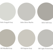 Imagine how disappointed i would have been had i simply picked the too blue color to the right (rain) at the paint store without seeing. Gray Paint For Kitchen Cabinets Help Me Decide Stacy Risenmay