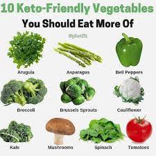 10 Keto Friendly Vegetables Let S Get Healthy In 2020 Keto Friendly Vegetables Keto Diet Side Effects Keto Diet