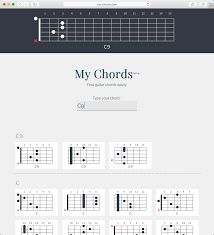Chord kunci gitar pesan di balik awan adhitia sofyan. Bm7 Bm Am7 Am Gm7 Gm Fm7 Fm Em7 Em Dm7 Dm Cm7 Cm Guitar Chords My Chords Com
