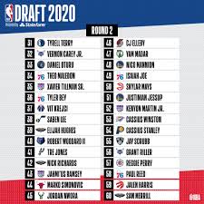 The tweets can be saved as a draft, but only on mobile devices, through the twitter app. Nba Draft Nbadraft Twitter