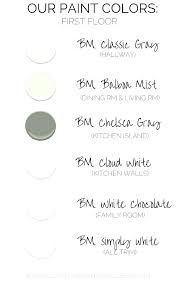 Benjamin Moore Exterior Paint Color Chart Lexoje Info