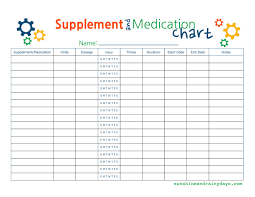 47 Competent Pet Medication Chart