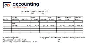 Ordine de plata cu cod de bare. Model Stat De Plata Drepturi De Autor 2017 Aatt