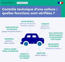 Contrôle technique autosur chatou n° agrément : Controle Technique D Une Voiture Particuliere Service Public Fr