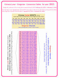 17 Exact Calendar Gender Predictor 2019