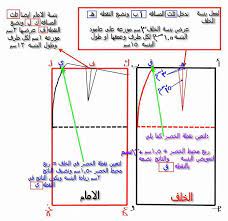 pattern sewing patterns sewing