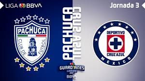 Yotún (cruz azul) ingresa en lugar de j. Pachuca Cruz Azul 0 0 Resumen Del Partido As Mexico