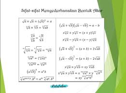 Contoh soal bentuk akar kelas 9 terupdate. Menyederhanakan Bentuk Akar 24 Brainly Co Id