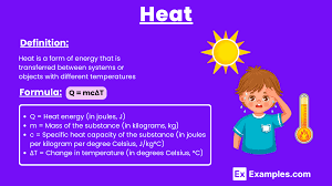Heat - 20+ Examples, Formula, Types, Classifications, Applications