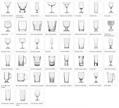 Drink Glasses Types Of Wine Glasses Types Of Drinking Glasses Bar Glassware