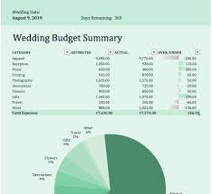 50 free excel templates to make your life easier updated